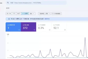如何用google search console，分析自己的網站及流量