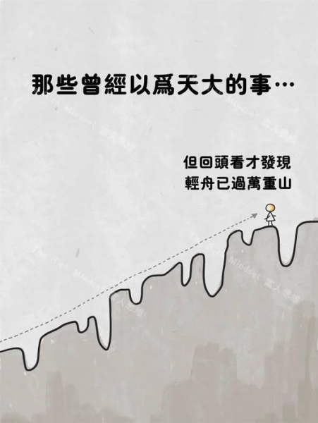 回頭 當時 閱歷 心智