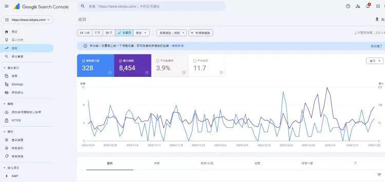 google search console 分析使用者習慣 網站流量